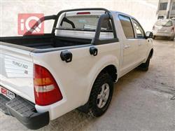 فوتون تونلاند